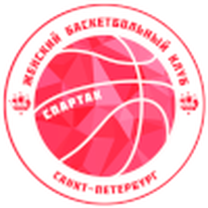 https://img.edgemoorroad.com/img/basketball/team/734992b6c4bf93930dd312dbf3681fde.png