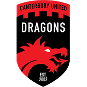 CanterburyUnited