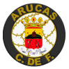 ArucasCFU19